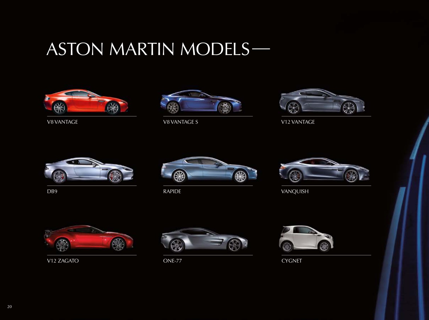 2012 Aston Martin Model Range Brochure Page 63